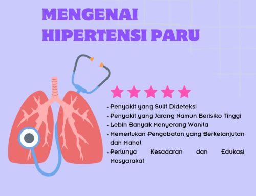 Fakta Penting Mengenai Hipertensi Paru