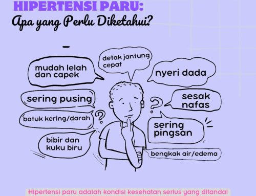 Membangun Kesadaran akan Hipertensi Paru: Apa yang Perlu Diketahui?